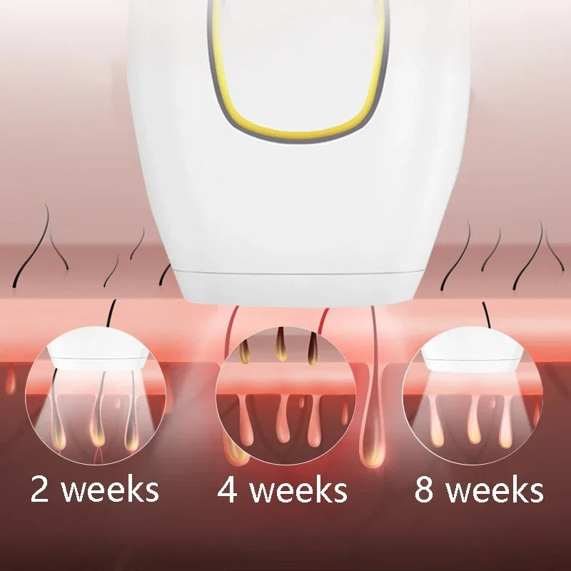 ✨ DepilaPro Glow™ | 💖 Suavidad Total, Resultados Profesionales en Casa 🏠⚡