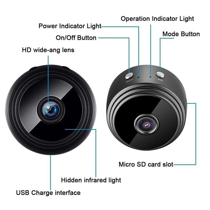 🔒 EyeGuard Mini™ – Cámara Espía WiFi de Alta Seguridad y Detección Inteligente