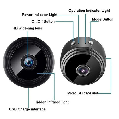 🔒 EyeGuard Mini™ – Cámara Espía WiFi de Alta Seguridad y Detección Inteligente