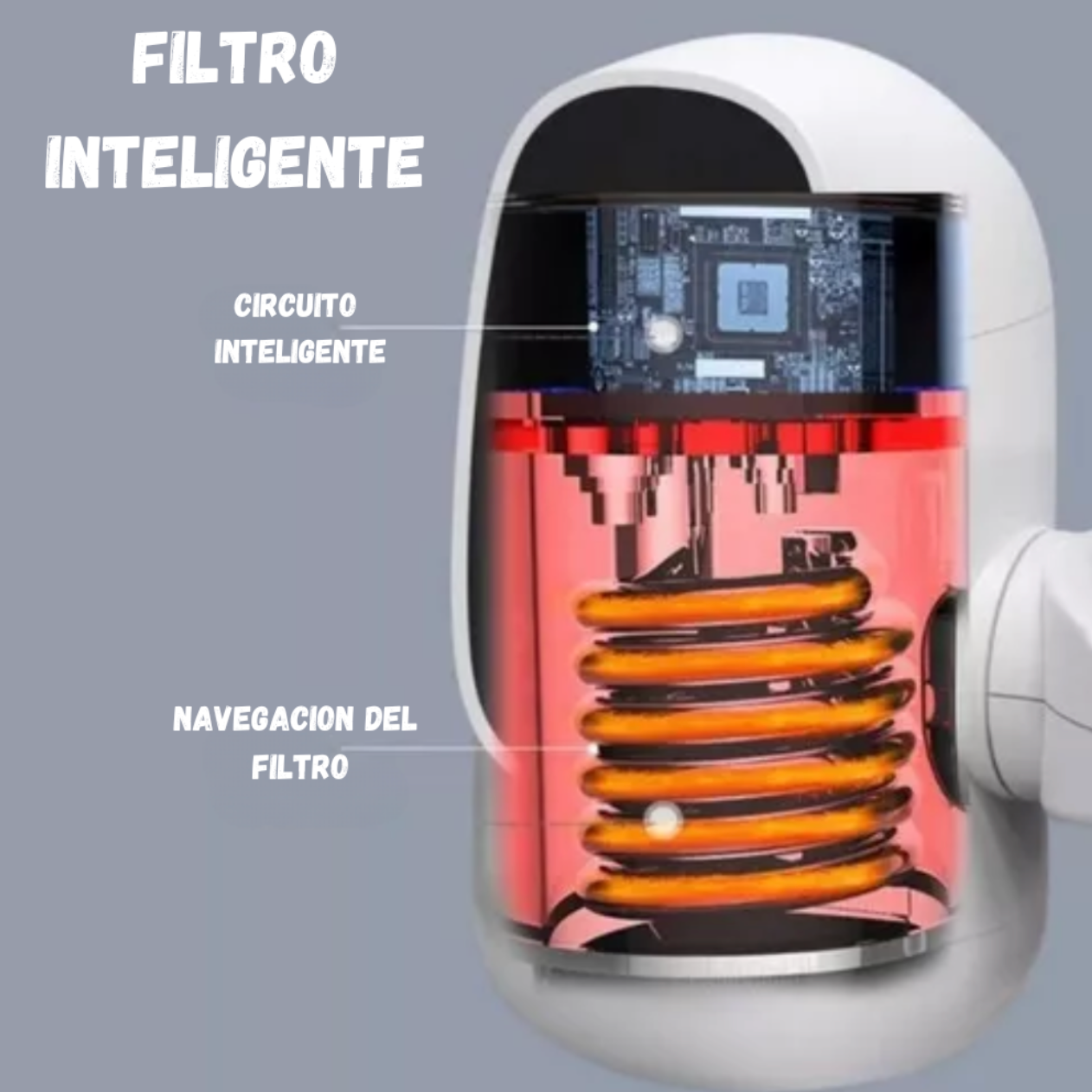 🔥AquaHot™ – Filtra y calienta en un solo paso🚿